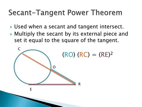 What Is the Power of a Secant?